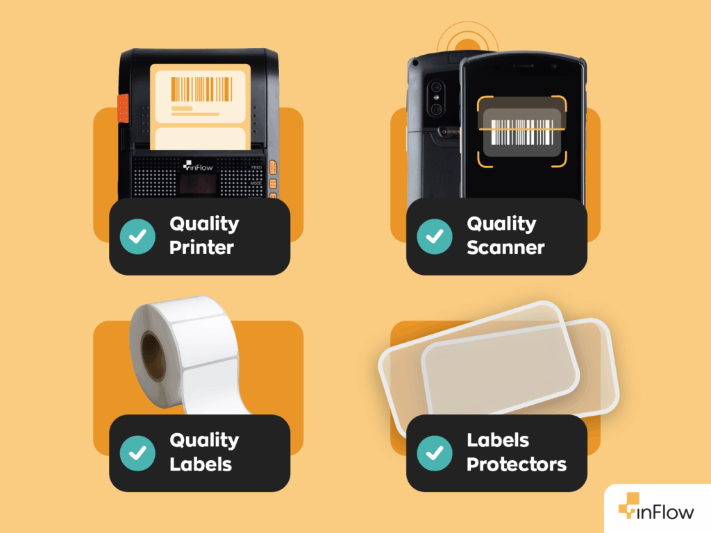 A graphic showing the 4 things that create clean, clear, and reliable barcode labels. A quality printer, quality scanner, quality labels, and label protectors. 
